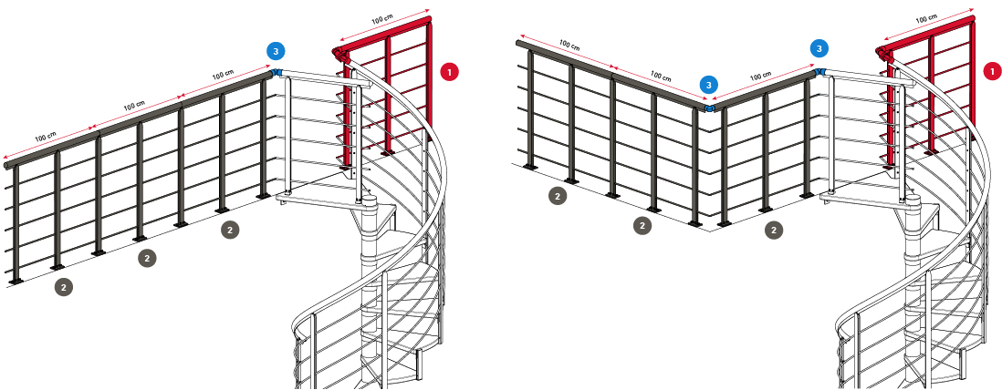 Gabarit de perçage pour éléments verticaux de rampe d'escalier SBL 100