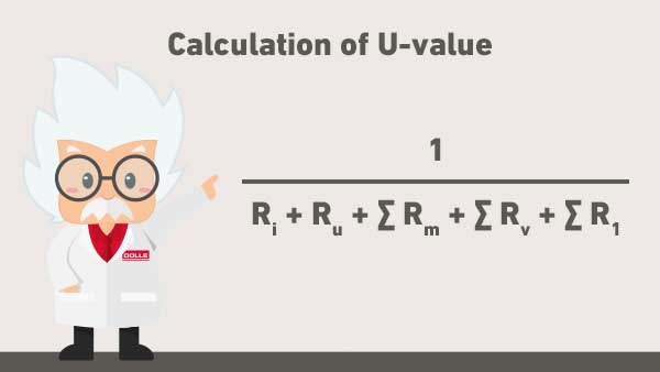 DOLLE engineer showing how to calculate u-value 