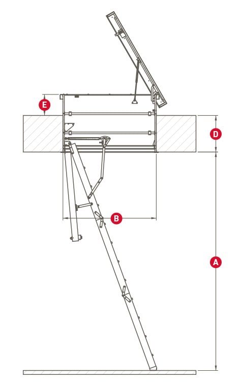 Drawing of DOLLE FLAT ROOF SOLUTION 